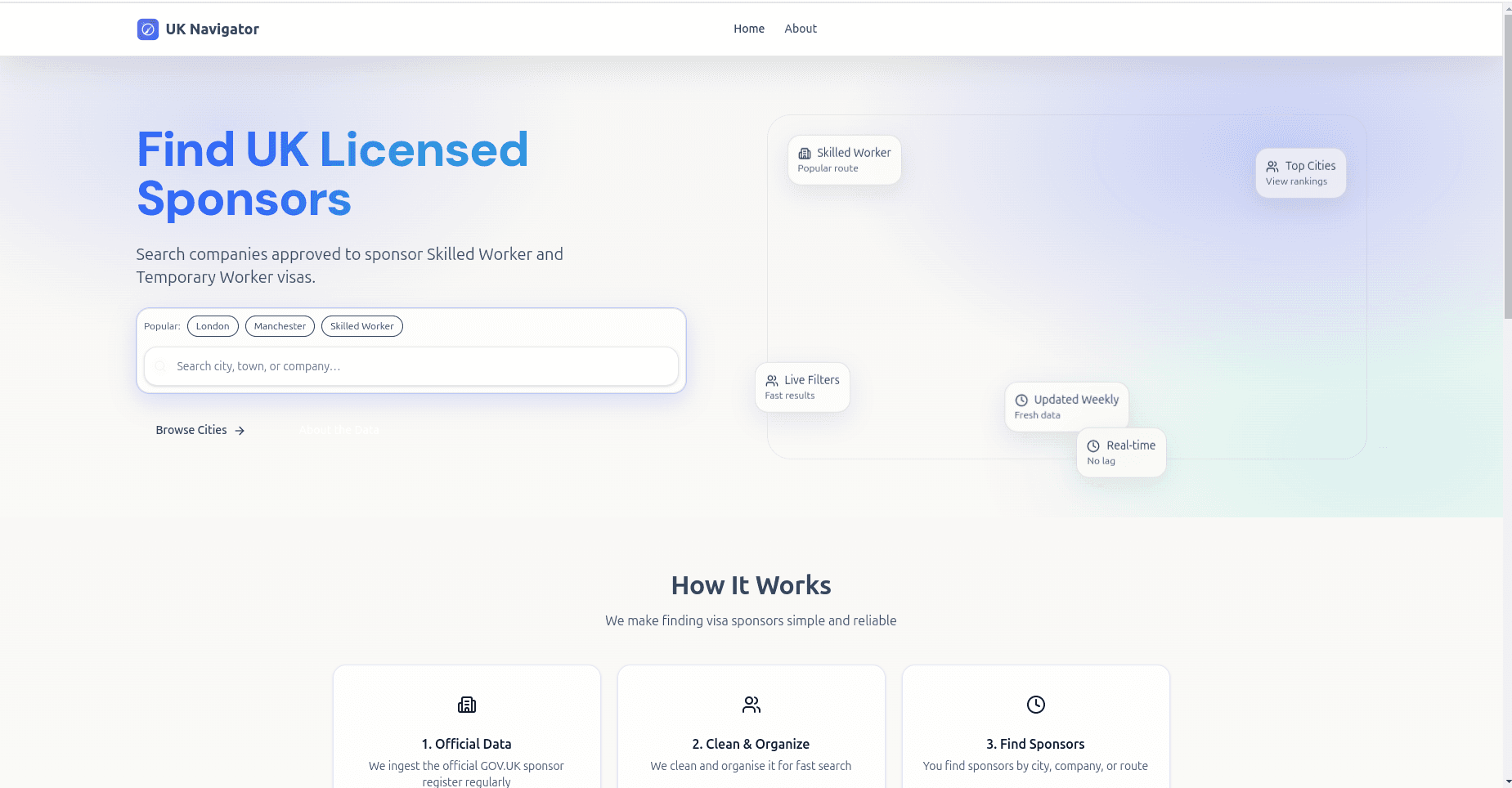 UK Navigator Platform